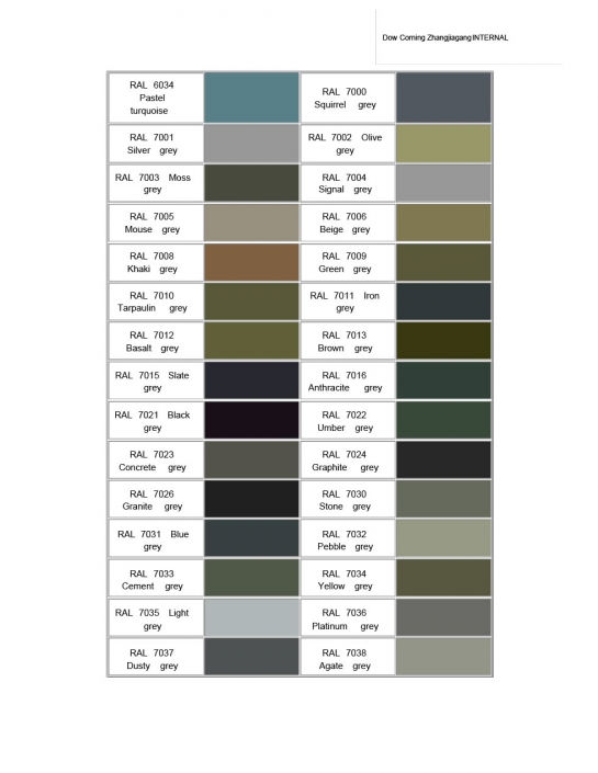 RAL International Color Card