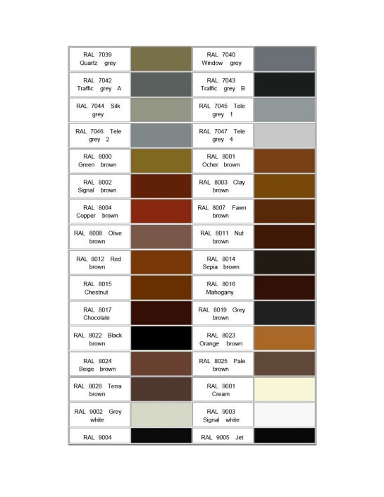 RAL International Color Card