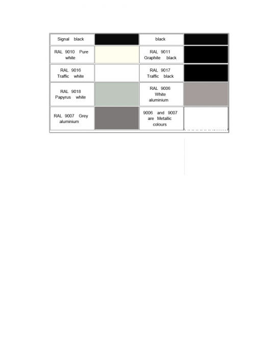 RAL International Color Card